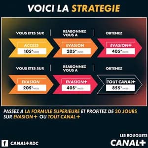 CANAL+RDC